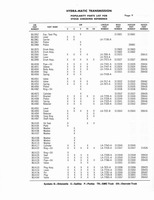 Auto Trans Parts Catalog A-3010 260.jpg